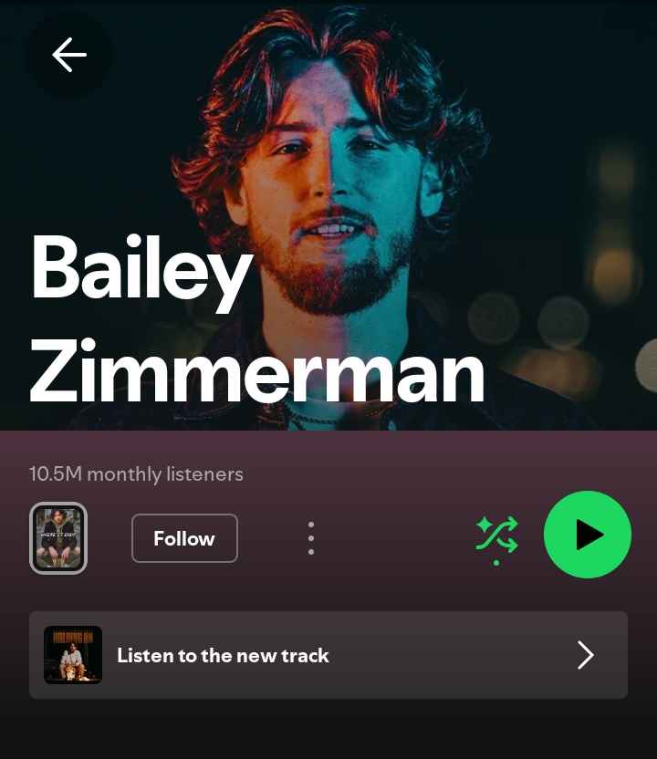 Image - Bailey Zimmerman's Spotify October 2024 monthly listeners metrics. 